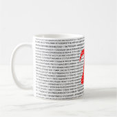 Mug Numéro rouge d'origine pi jour symbole mathématiqu (Gauche)