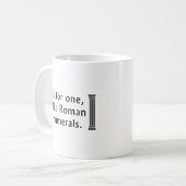 Mug Numéros romains (Devant gauche)