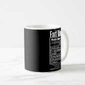 Mug Nutrion Facts Machine Papa plaisante Drôle Farny (Devant droit)