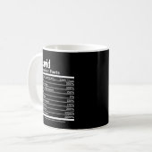 Mug Nutrition Facts Drôle Nom personnalisé (Devant gauche)
