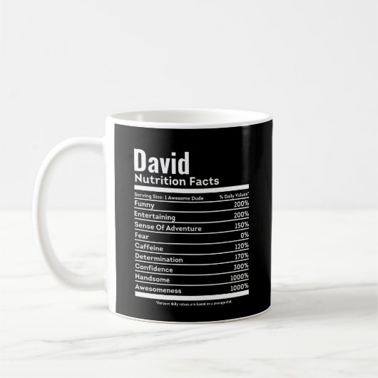 Mug Nutrition Facts Drôle Nom personnalisé (Gauche)