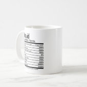 Mug Nutrition Facts Drôle Nom personnalisé (Devant gauche)