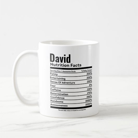 Mug Nutrition Facts Drôle Nom personnalisé (Gauche)