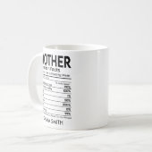 Mug Nutrition Facts Mother Funny Mother (Devant gauche)