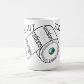 Mug NWO Rolling (Centre)