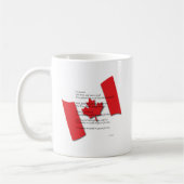 Mug O Canada (Gauche)