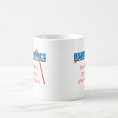 Mug Obamanomics - sourire si mes impôts financent (Centre)