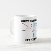 Mug Obéissez la réfraction que c'est la loi (la loi de (Devant gauche)
