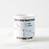 Mug Obéissez la réfraction que c'est la loi (la loi de (Centre)