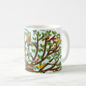 Mug Observateur d'oiseaux (Devant droit)