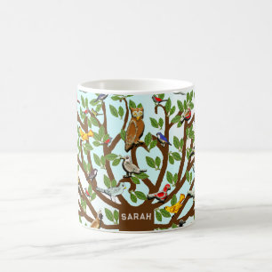 Mug Observateur d'oiseaux