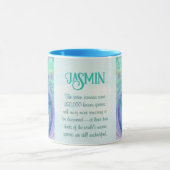 Mug Ocean Wave aquarelle par Miranda texte personnalis (Centre)