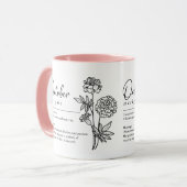 Mug Octobre Mois de naissance Fleur Marigold Minimalis (Devant gauche)