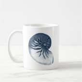 Mug Oeil de requin Indigo (Gauche)