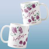 Mug Œillet personnalisé avec nom de naissance de janvi