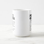 Mug Officier de police (Centre)