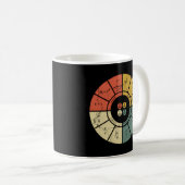 Mug Ohms Law Diagram Electrical Electronics Engineer (Devant droit)