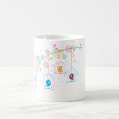 Mug Oiseaux En Cages