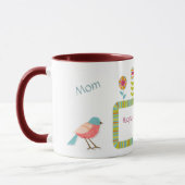 Mug Oiseaux et fleurs Maman personnalisée (Gauche)