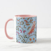 Mug Oiseaux et fleurs, William Morris (Gauche)