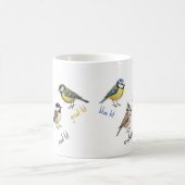 Mug Oiseaux – Oiseaux de Jardin Tasse à Café Aquar (Centre)