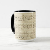Mug Old Music Notes (Devant gauche)