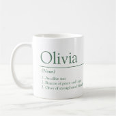 Mug Olivia définition de nom photo personnalisée verte (Gauche)