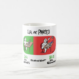 Mug om niet te veel te doen op het werk koffiemok