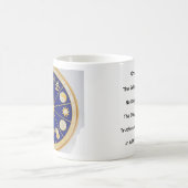 Mug Omnism (Centre)