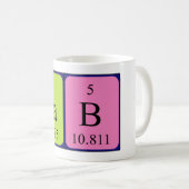 Mug Onglet zone de nom de table périodique (Devant droit)