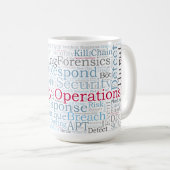 Mug Opérations de sécurité/Musique de sécurité de l'in (Devant droit)