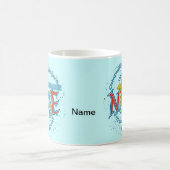 Mug Ophtalmic Nurse Motto personnalisée infirmières mu (Centre)