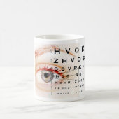 Mug ophthalmologie (Centre)