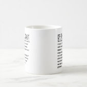 Mug Ophthalmologue (Centre)