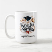 Mug Opportunités (Gauche)