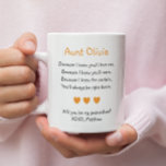 Mug Orange Hearts Tu Seras Ma Godmère Poème Photo<br><div class="desc">Demandez à cette femme spéciale dans votre vie d'être la marraine de votre enfant avec cette tasse de café personnalisée de proposition de marraine. Customisez cette adorable tasse à café du coeur orange avec une photo de votre enfant et de leur nom.</div>