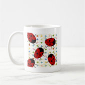 MUG ORDINATEURS PORTABLES (Gauche)