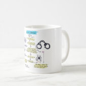 Mug Organigramme de liberté de parole (Devant droit)