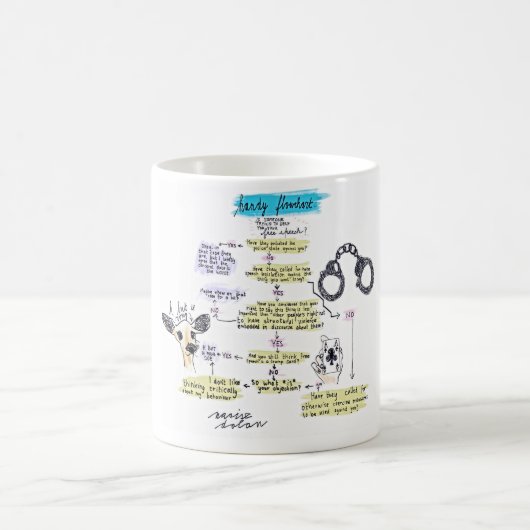 Mug Organigramme de liberté de parole (Centre)