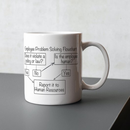 Mug Organigramme de résolution des problèmes des emplo