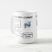 Mug Organigramme drôle, avez-vous besoin de café ? (Devant gauche)