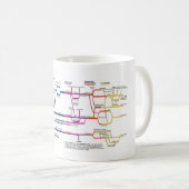 Mug Organigramme du processus du système de justice pé (Devant droit)