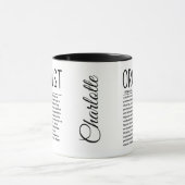 Mug organiste (Centre)