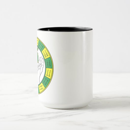 Mug Orunmila - Ifá (Centre)