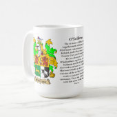 Mug O'Sullivan, l'origine, la signification et la (Devant gauche)