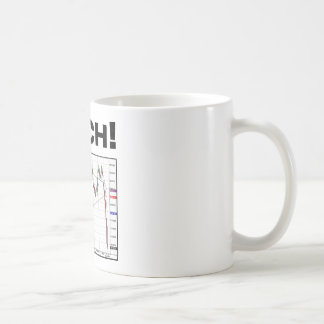Mug OUI ! Dow Jones Graphique moyen industriel 8/11