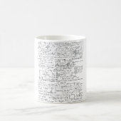 Mug Oui, je suis toujours droite Funny Math Lover Math (Centre)