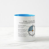 Mug Outil de concentration sur l'heure cible | Travail (Centre)