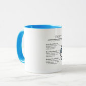 Mug Outil de concentration sur l'heure cible | Travail (Devant gauche)