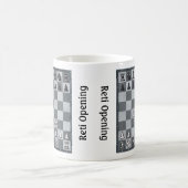 Mug Ouverture du compte (Centre)